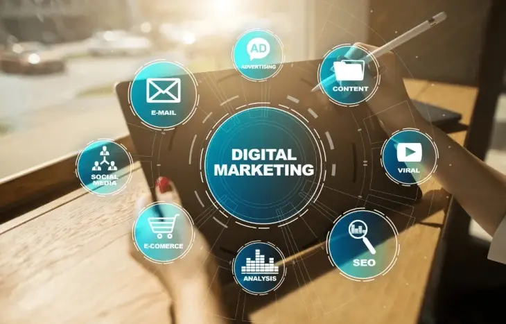 How to Start a Digital Marketing Agency: Guide to Building a Successful Business